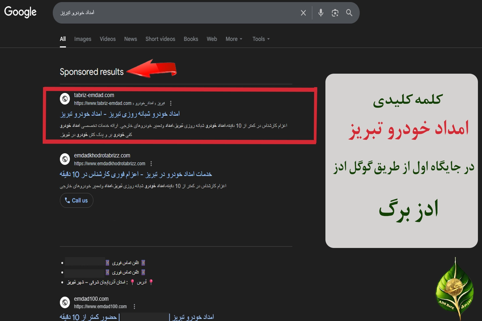 عملکرد تبلیغات گوگل و تأثیر آن بر رشد فروش-.webp